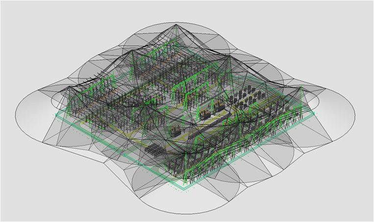 The 3D substation model enabled lightning protection modeling and visualization.