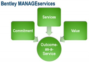 3_things_green_MANAGEservices