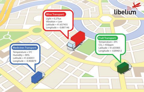 logistics design calendar Logistics Smart Add Time Real Sensors Tracking and Libelium Monitoring