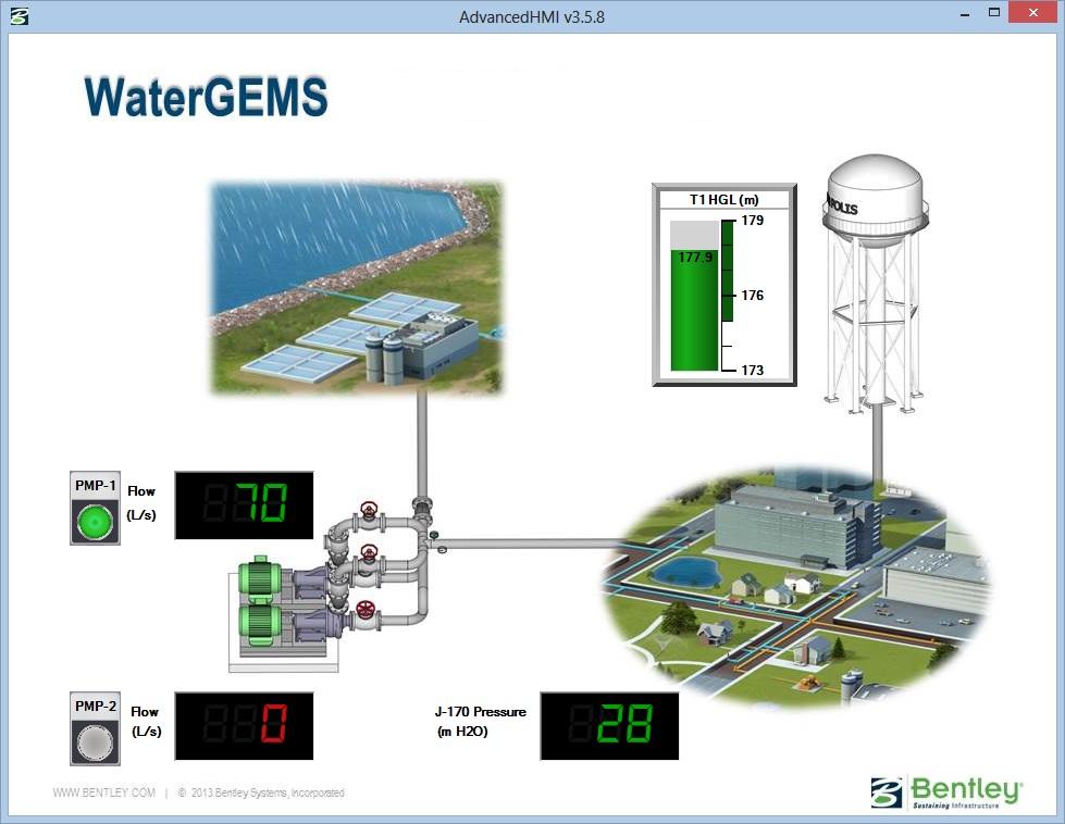 water distribution system in watergems